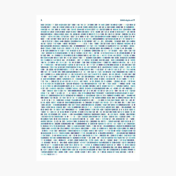 5000 digits of Pi Photographic Print