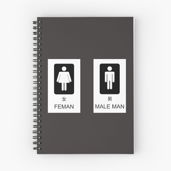 Item preview, Signos femeninos y masculinos en inglés designed and sold by Engrishman.
