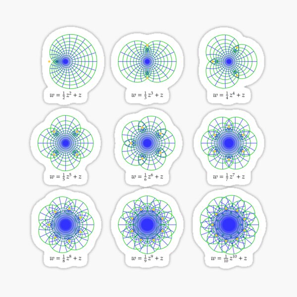 Complex polynomials Sticker