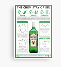 The Chemistry of Gin Metal Print