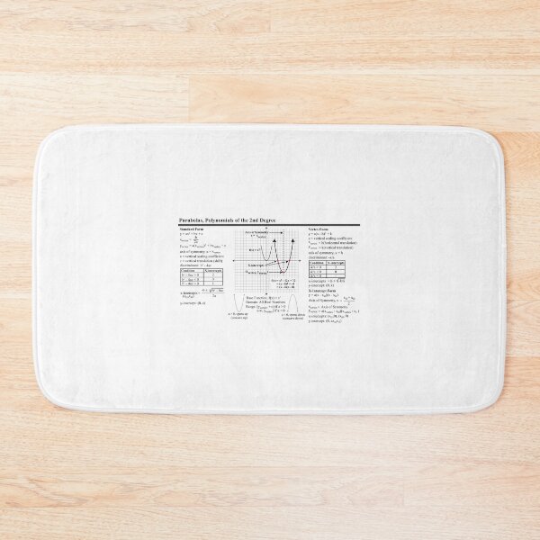Item preview, The Algebra of Parabolas: The AlgebraMatrix at Redbubble  designed and sold by Mark Stansberry.