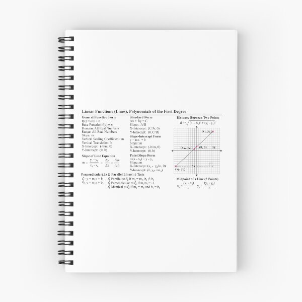 Item preview, The Algebra of Lines: The  AlgebraMatrix at Redbubble designed and sold by Mark Stansberry.