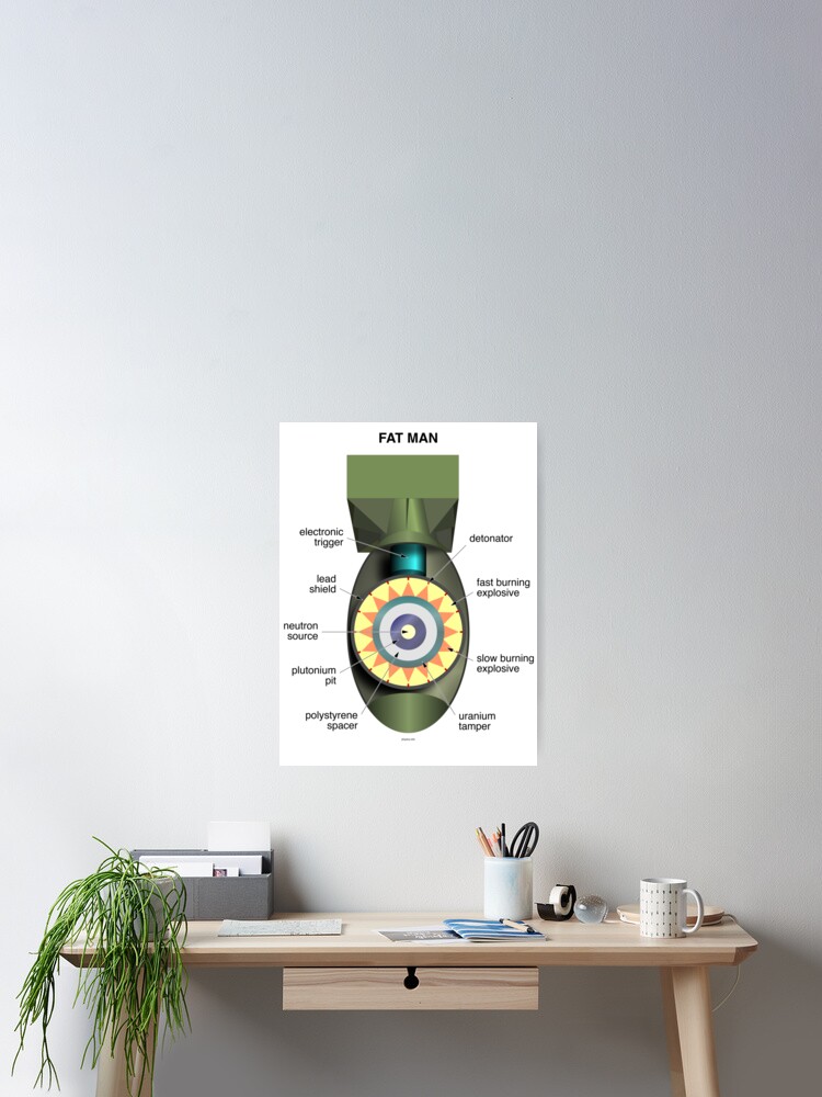 Thumbnail 2 of 3, Poster, Fat Man designed and sold by elert.