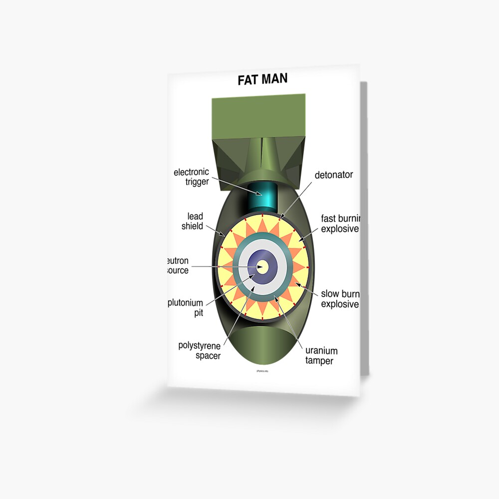 Item preview, Greeting Card designed and sold by elert.