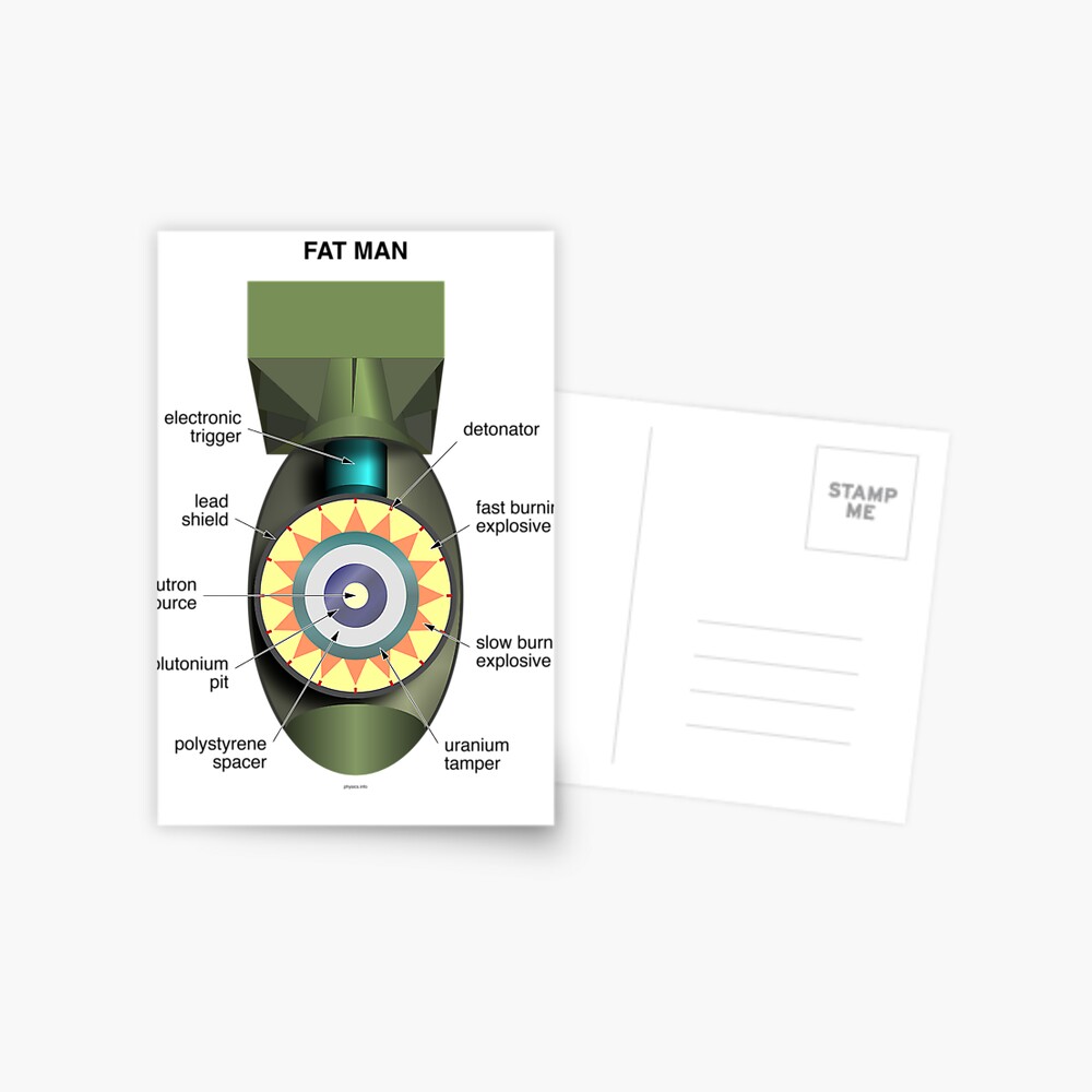 Item preview, Postcard designed and sold by elert.