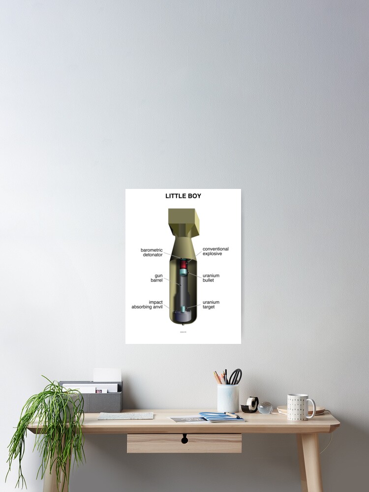 Thumbnail 2 of 3, Poster, Little Boy designed and sold by elert.