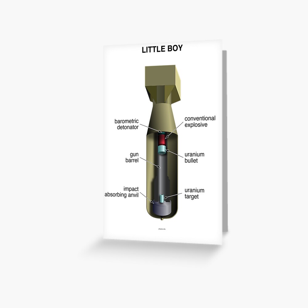 Item preview, Greeting Card designed and sold by elert.