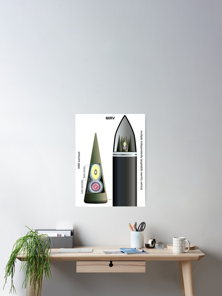 Thumbnail 2 of 3, Poster, MIRV designed and sold by elert.