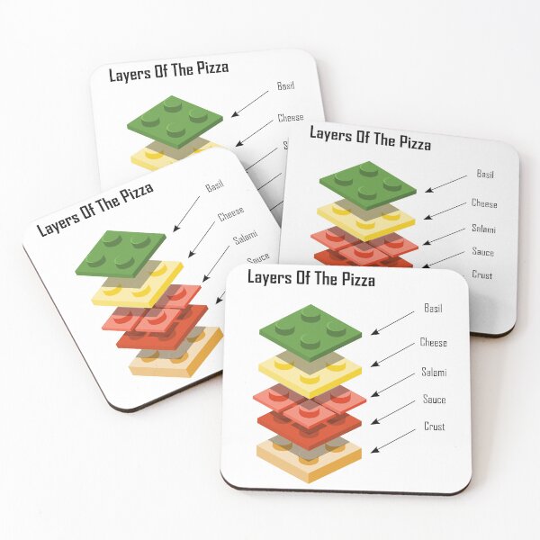 Item preview, Layers Of Pizza - Layers Of The Pizza designed and sold by DerNerd.