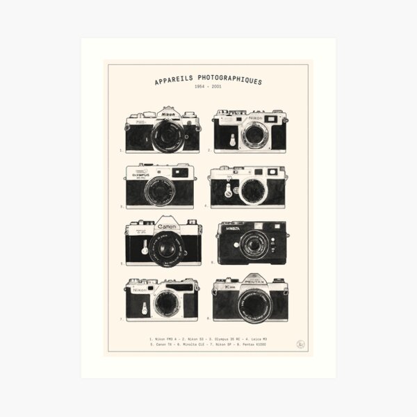 Vintage Cameras Collection Art Print