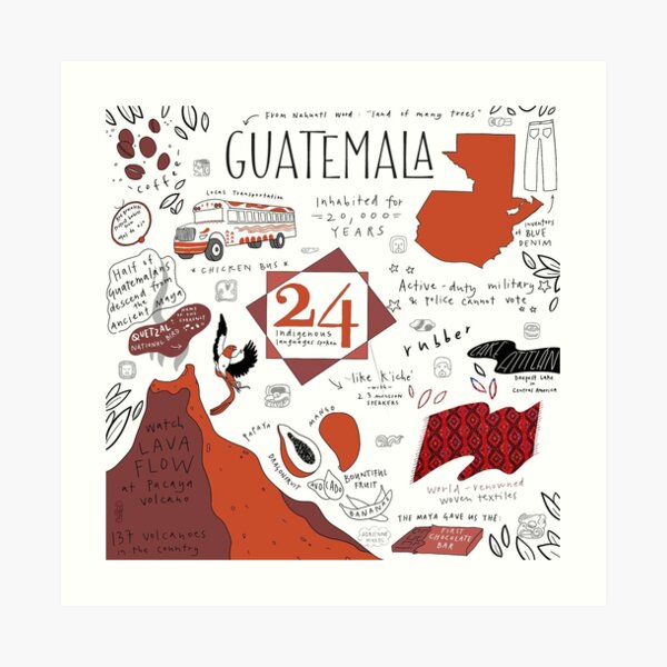 Guatemala Facts Art Print