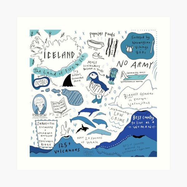 Iceland Facts Art Print