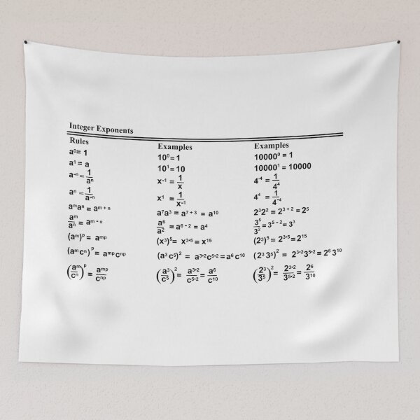 Item preview, The Algebra of Exponents: The  AlgebraMatrix at Redbubble designed and sold by Mark Stansberry.