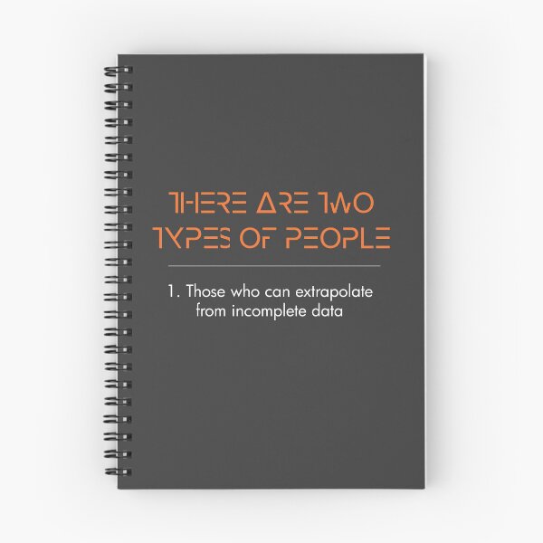 Item preview, There are two types of people designed and sold by cibokilley.