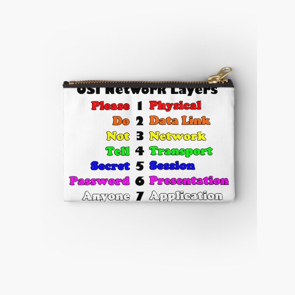 Item preview, OSI Networking Layers designed and sold by KiwiMrDee.