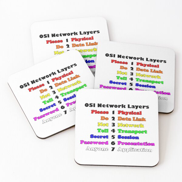 Item preview, OSI Networking Layers designed and sold by KiwiMrDee.