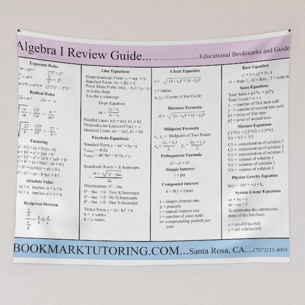 Item preview, Algebra One Review: The AlgebraMatrix at Redbubble designed and sold by Mark Stansberry.