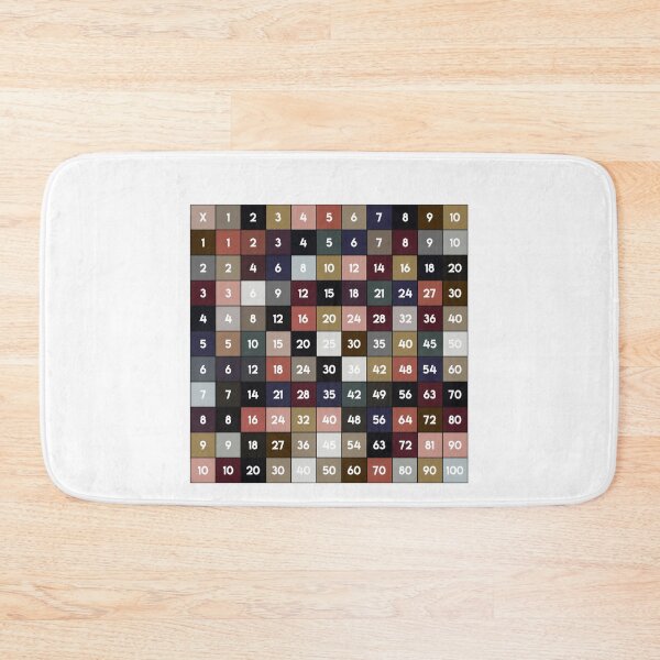 Item preview, Multiplication Table graphic designed and sold by RedmonsDesigns.