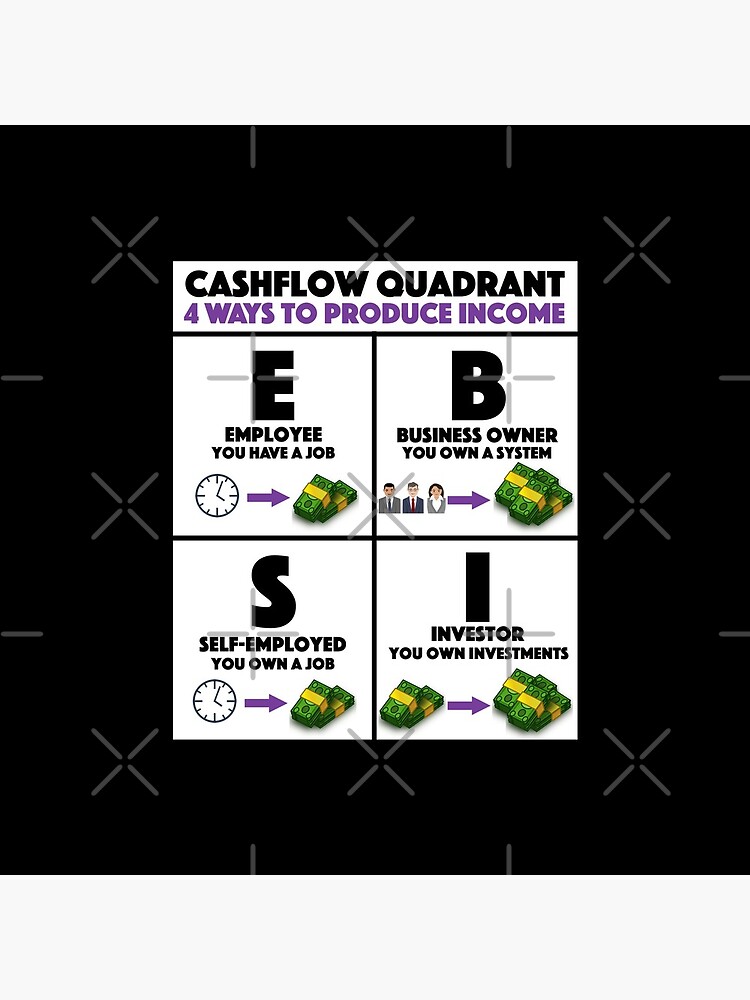 rich dad poor dad cashflow quadrant pdf free