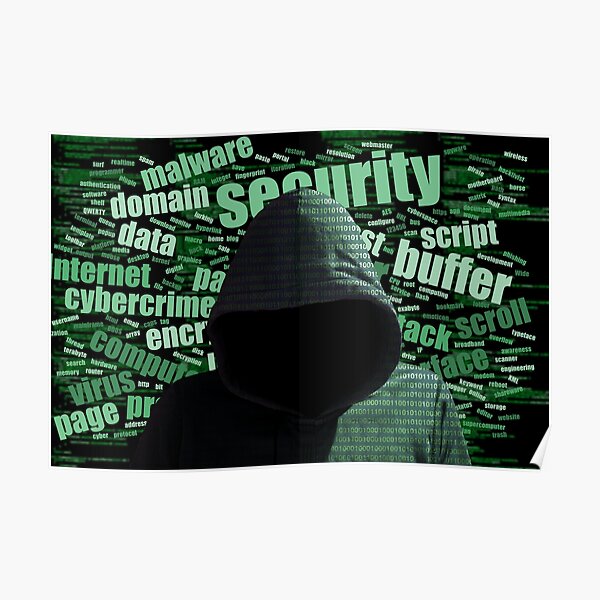 Hoody hacker cybersecurity word cloud information security conce Poster