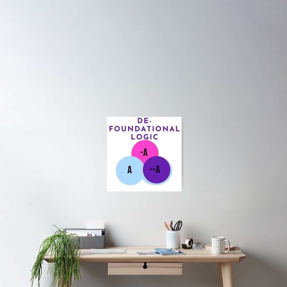 Item preview, Poster designed and sold by RetinalKandy.
