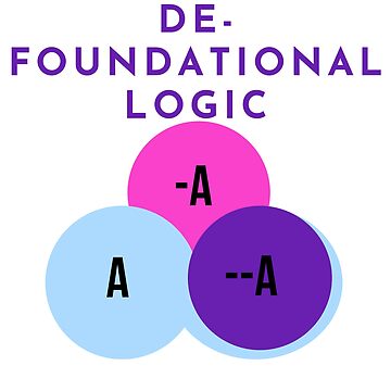 Artwork thumbnail, DE-FOUNDATIONAL LOGIC by RetinalKandy