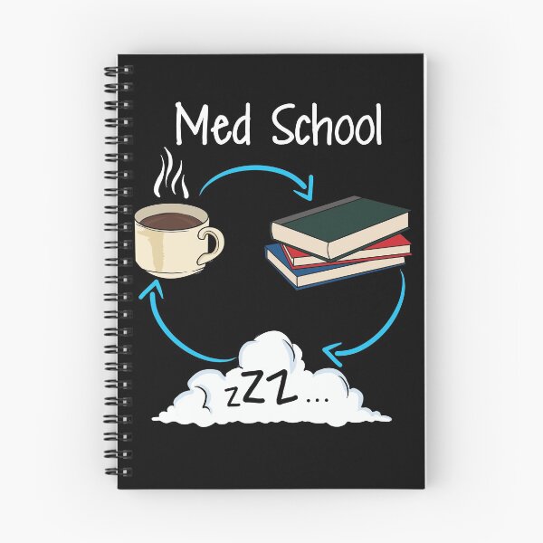 Artikelvorschau, Medizin Student Medizinstudent Studium Geschenk entworfen und verkauft von Marcid95.