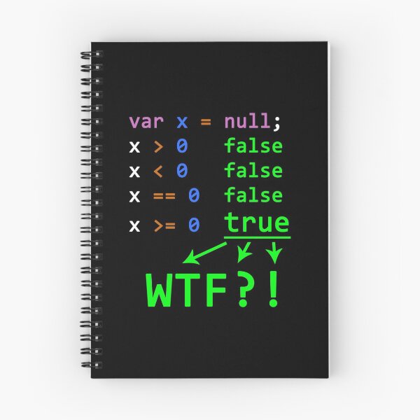 Item preview, Javascript bug developer must know null designed and sold by superpixus.