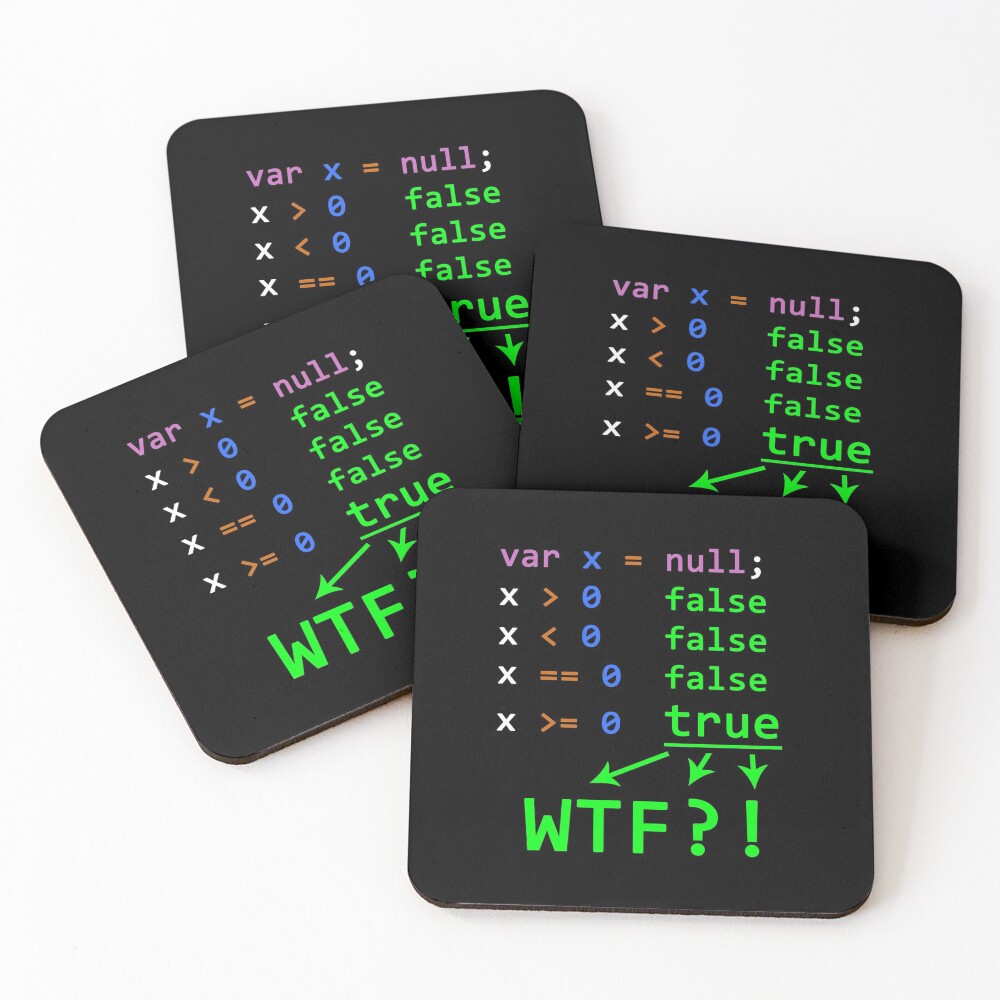Item preview, Coasters (Set of 4) designed and sold by superpixus.