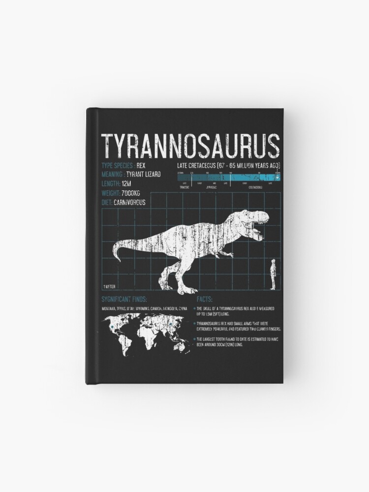 T Rex /Tyrannosaurus Rex /Dinosaur Facts 