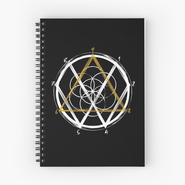 Item preview, Tesla Code 369 designed and sold by LexKun.