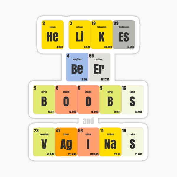 BOOBS Periodic Table of Elements BOOBS I Love Science PopSockets Swappable  PopGrip