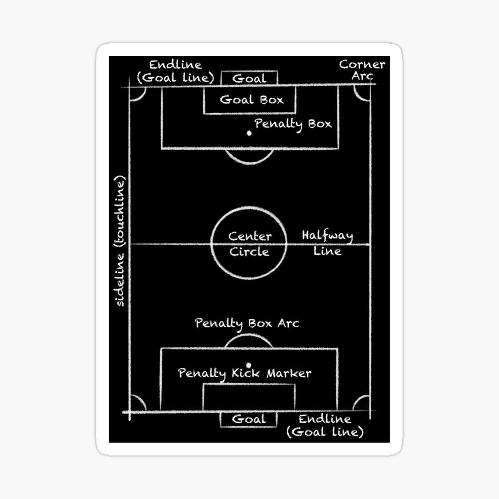 Copy Of Football Soccer Pitch Outline Black Bg Poster By Jiwooniho Redbubble