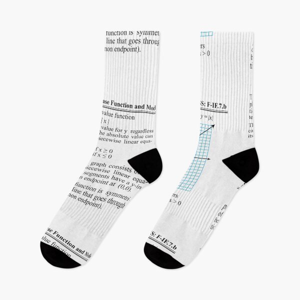 Item preview, The Algebra of Absolute Values, Explained: The AlgebraMatrix at Redbubble designed and sold by Mark Stansberry.