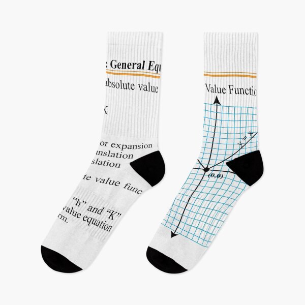Item preview, Algebra of Absolute Value: Translation: The AlgebraMatrix at Redbubble designed and sold by Mark Stansberry.