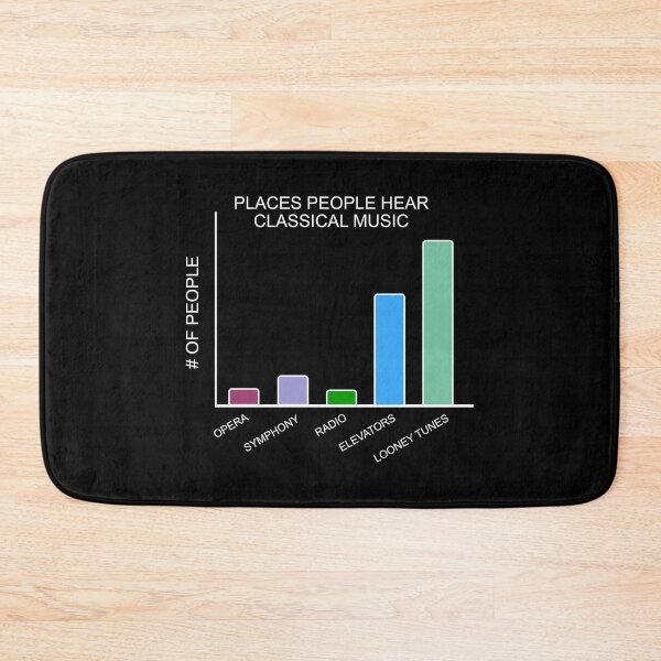 Item preview, Where People Hear Classical Music designed and sold by Engrishman.