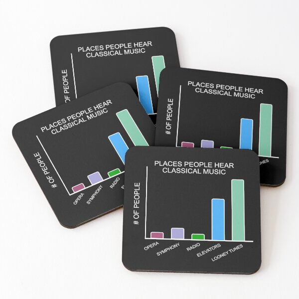 Item preview, Where People Hear Classical Music designed and sold by Engrishman.
