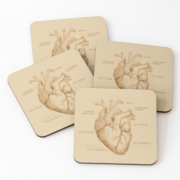 Item preview, I Love You From The Bottom of My Right Ventricle Anatomy designed and sold by Pong Lizardo.