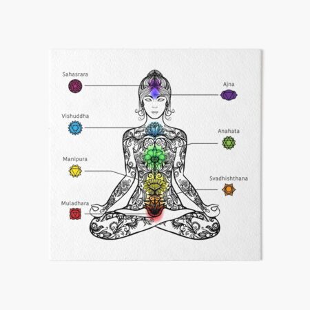Yoga Lotus Pose Meditating Woman 7 Chakras Art Board Print By Unicornstuff Redbubble