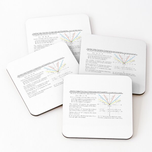 Item preview, The Algebra of Absolute Values: The  AlgebraMatrix at Redbubble designed and sold by Mark Stansberry.