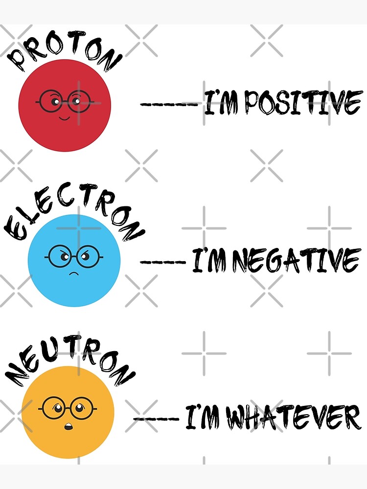 Disover Proton Electron Neutron Funny Premium Matte Vertical Poster
