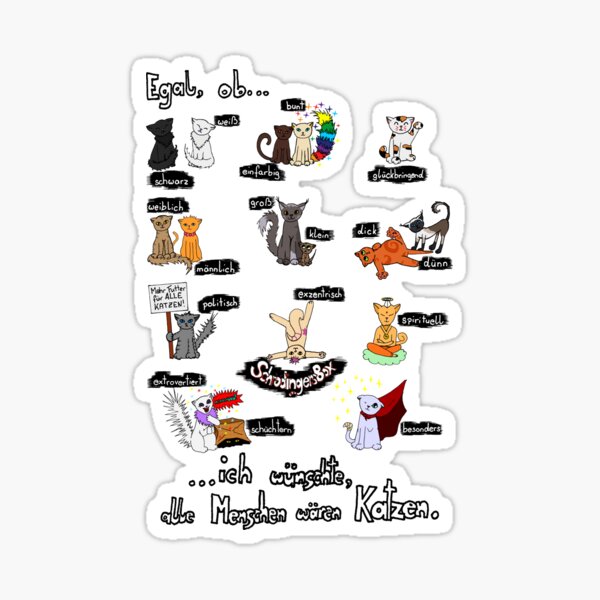 Artikel-Vorschau von Ich wünschte, alle Menschen wären Katzen!, designt und verkauft von Schrödingers Box.