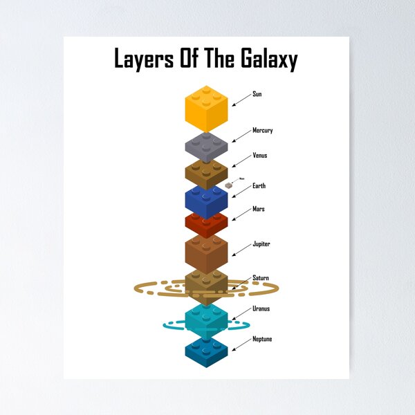 Item preview, Layers Of The Galaxy designed and sold by DerNerd.
