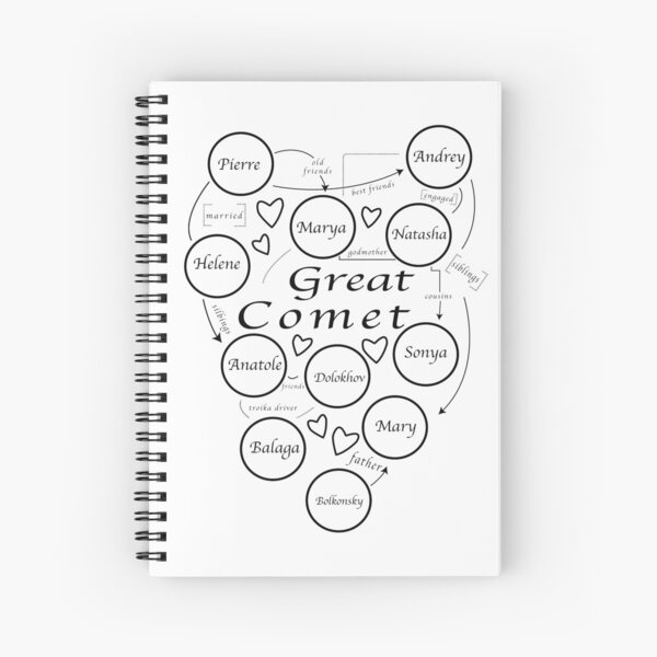 Aperçu de l'œuvre Grande comète x Falsettos créée et vendue par broadwaycantdie.