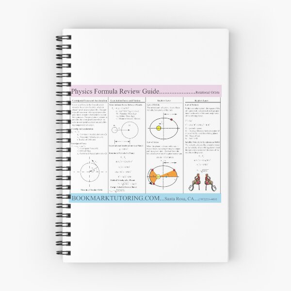 Item preview, TeresaTown AP Physics Rotational Equations;  The PhysicsMatrix at Redbubble designed and sold by Mark Stansberry.