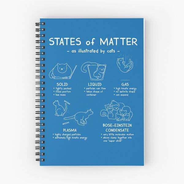 Item preview, States of Matter as illustrated by cats designed and sold by littlebearart.