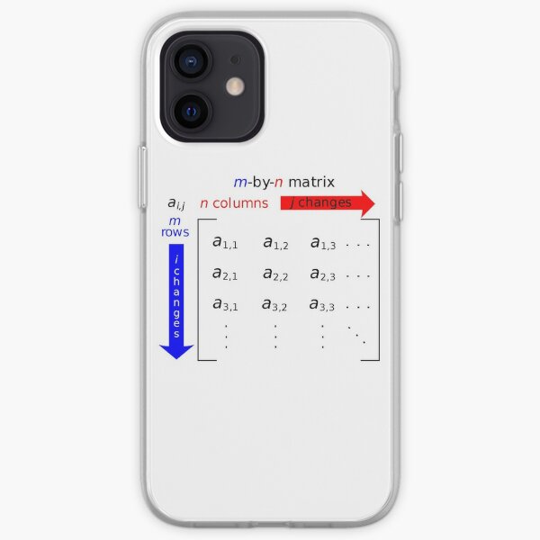 In mathematics, a matrix is a rectangle of numbers, arranged in rows and columns iPhone Soft Case