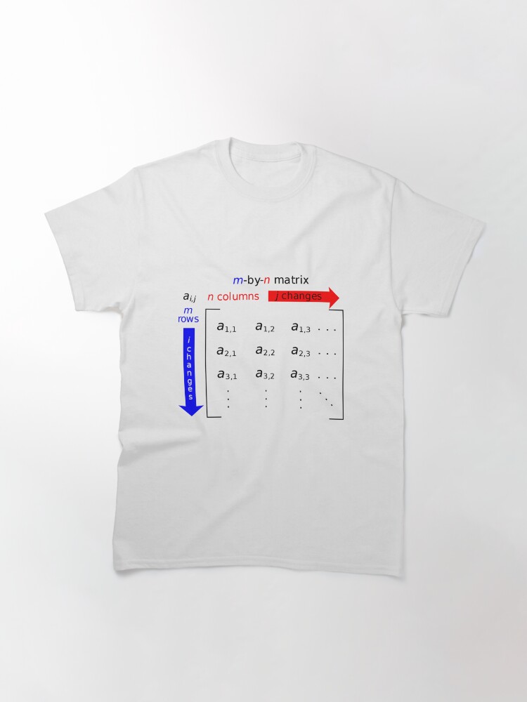 Alternate view of In mathematics, a matrix is a rectangle of numbers, arranged in rows and columns Classic T-Shirt