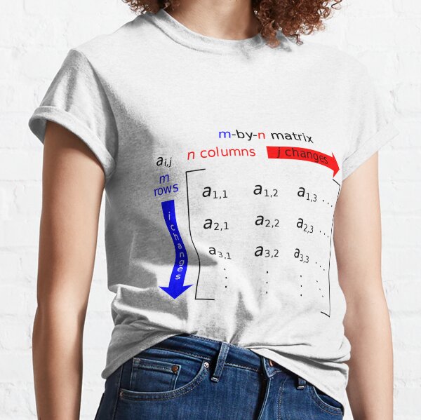 In mathematics, a matrix is a rectangle of numbers, arranged in rows and columns Classic T-Shirt