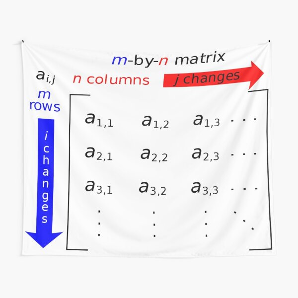 In mathematics, a matrix is a rectangle of numbers, arranged in rows and columns Tapestry